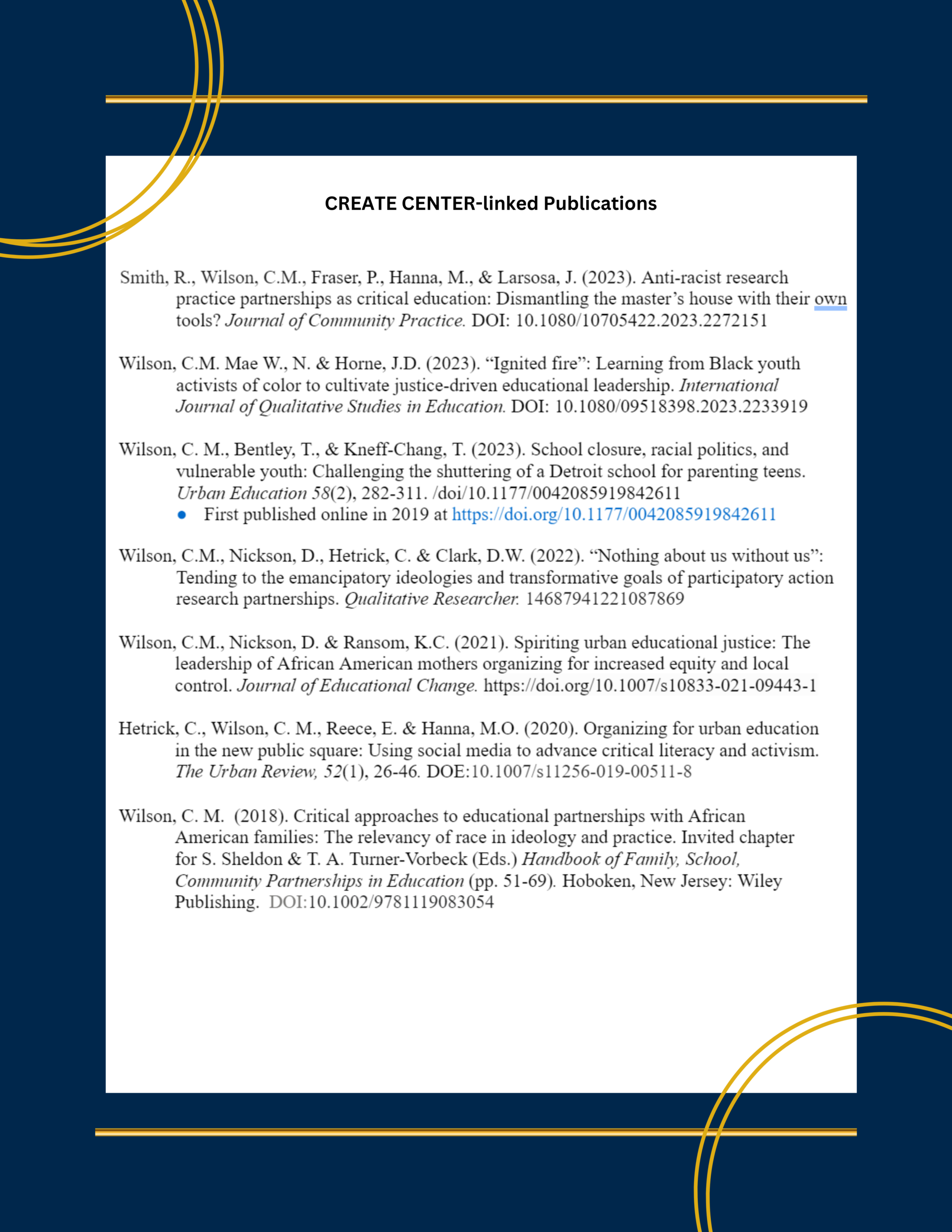 publications