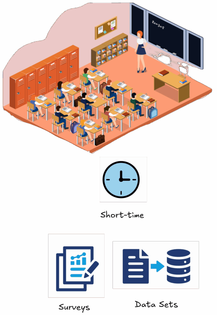 diagram2