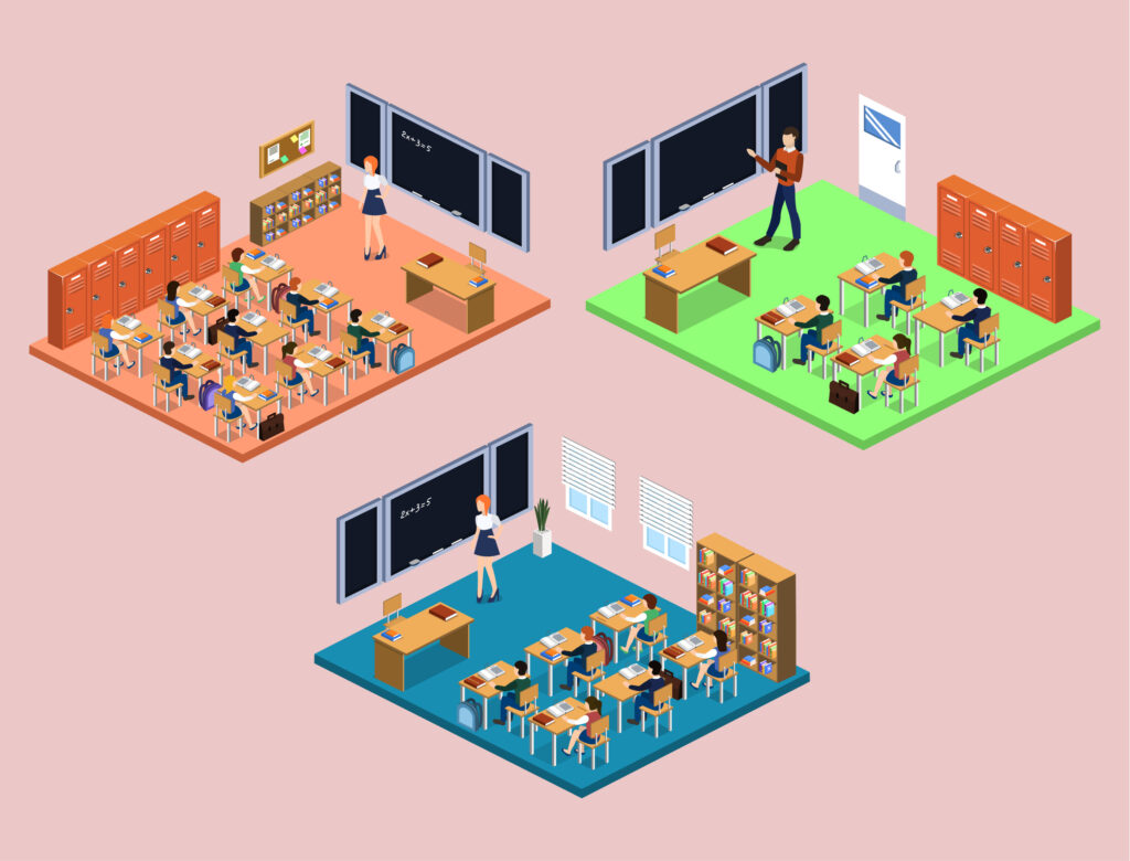 three classroom diagram